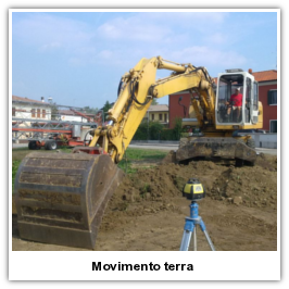 Movimento terra